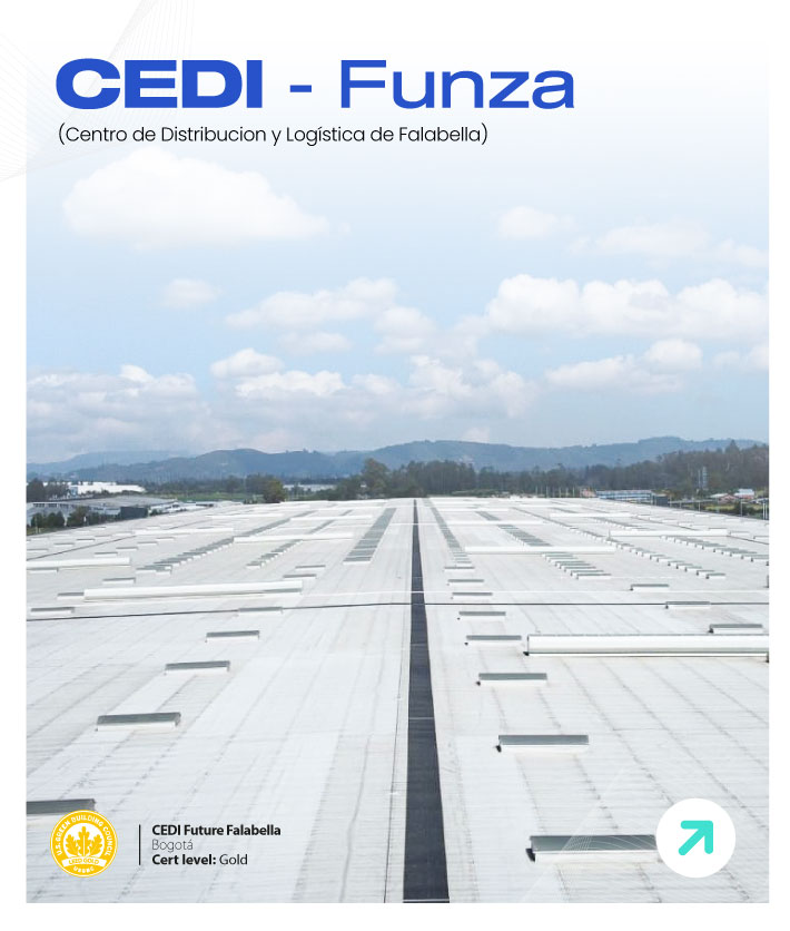 PROYECTO CEDI - FALABELLA