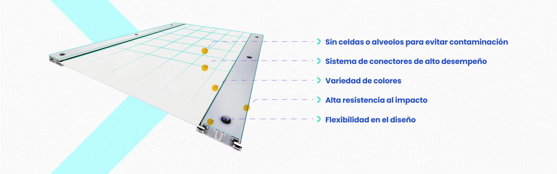 Sistemas arquitectónicos traslúcidos - Flatsky